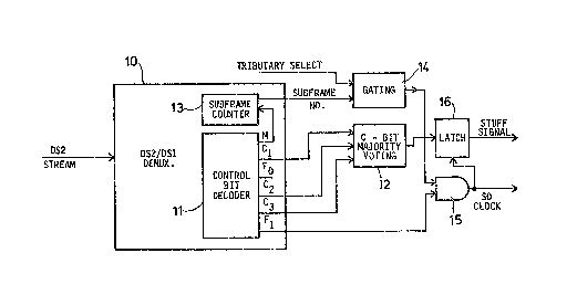 A single figure which represents the drawing illustrating the invention.